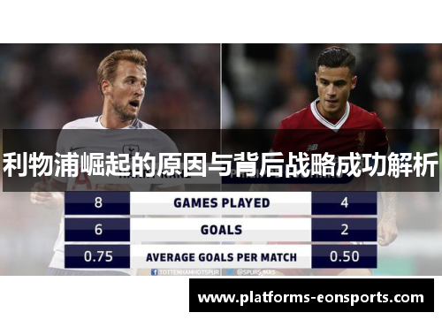 利物浦崛起的原因与背后战略成功解析