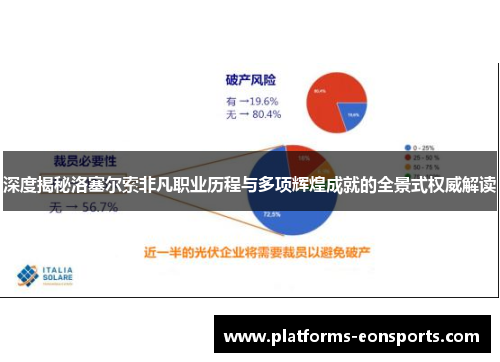 深度揭秘洛塞尔索非凡职业历程与多项辉煌成就的全景式权威解读